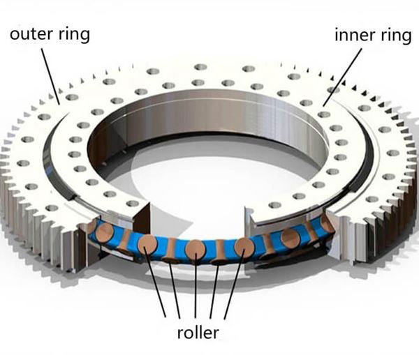 crossed-cylindrical-roller-bearings-catalog.jpg