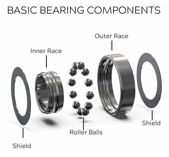 the-most-basic-components-of-thrust-ball-bearings.jpg