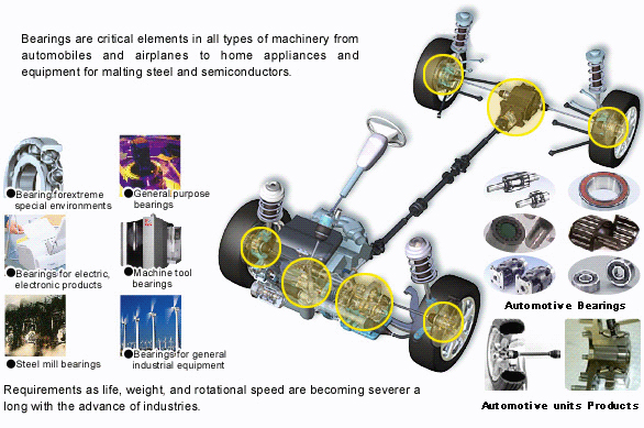 choosing-a-thrust-roller-bearing-application.jpg